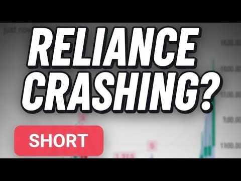 Reliance Share News: Big Fall Ahead? 😱 ➡️ Reliance 🔥 3 Levels That Can Crash the Stock