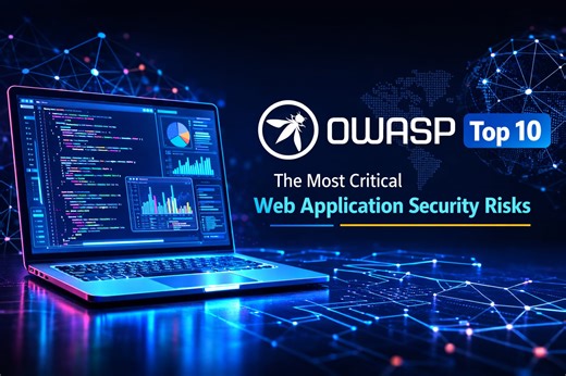 OWASP Top 10 Security Awareness & Cyber Threat Insights