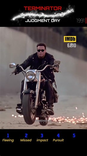 💥T 800 vs T-1000 Harley Chase Scene 🔥The Most Insane Scene in Terminator 2 (1991)