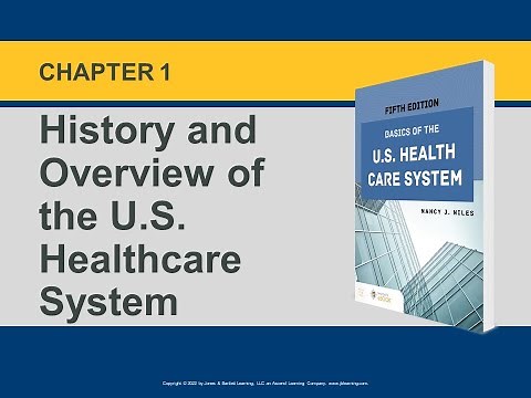 Intro to US Healthcare Overview