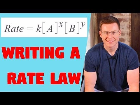 How to Write a Rate Law