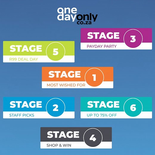 OneDayOnly brings you incredible daily deals on all your favourite brands. Deals are refreshed at midnight, so don't delay! | OneDayOnly.co.za