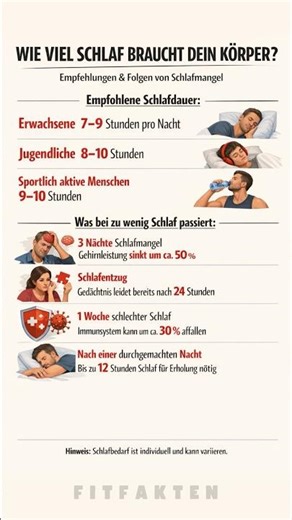 Wie viel Schlaf braucht dein Körper – und was passiert bei Schlafmangel?