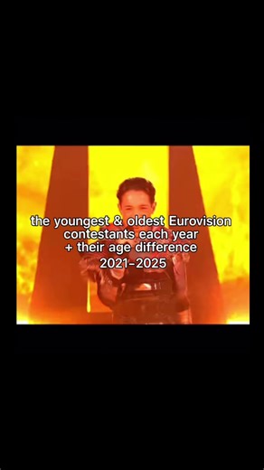 Age Difference Between Youngest and Oldest ESC Constants