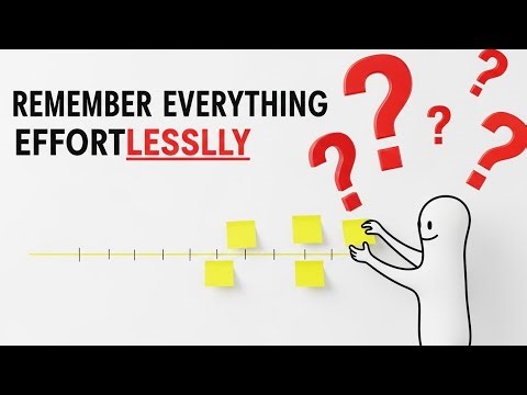 Spaced Repetition Intervals: Review at 24h, 72h, 1 Week, and 1 Month for Best Retention