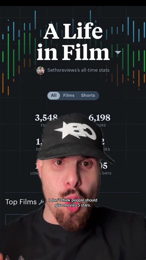 Best Movies of the Year: First Watches