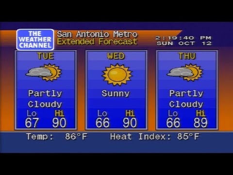 Weatherstar 4000 - Local Forecast (10/12/2025)