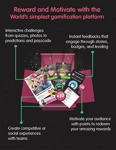 The Ultimate Hitchhiker's Guide to Gametize • Gametize Hub