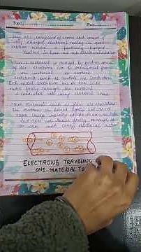 To estimate charge induced the two pithballs by coulombs law class 12 physics project file#cbse12