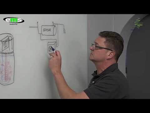 EMS Heat Pumps