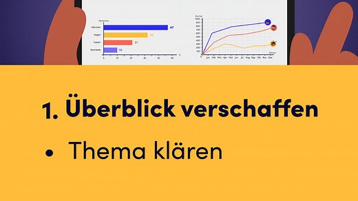 Grafiken in Texten: Diagramme und Tabellen auswerten | sofatutor.com