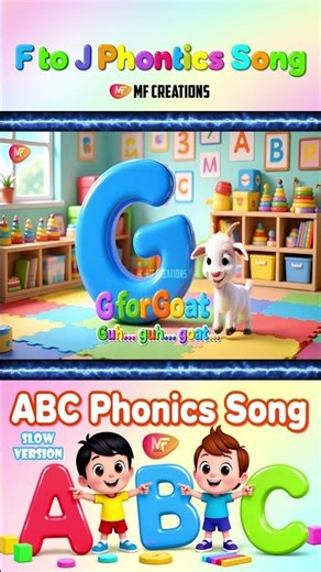 ABC Phonics Song | Nursery Rhymes and Kids Songs | Learn Alphabet Sounds F to J