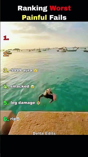 Ranking Worst Painful Fails