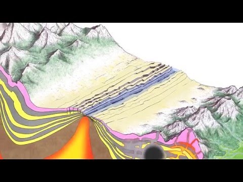 Magmatic Processes