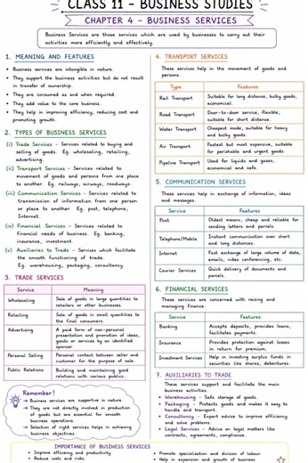 Struggling with Business Studies? 📚✨Here’s your Class 11 Business Studies – One Page Notes 💯