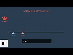 How to Make a Samsung Curved Monitor Full Screen – Scaling, Resolution & PBP