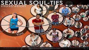 Prayer Points To Break Ungodly Soul Ties