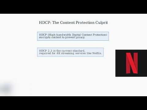 How to Fix ASUS Monitor Not Connecting to HDMI – Cable Standard, Port & HDCP