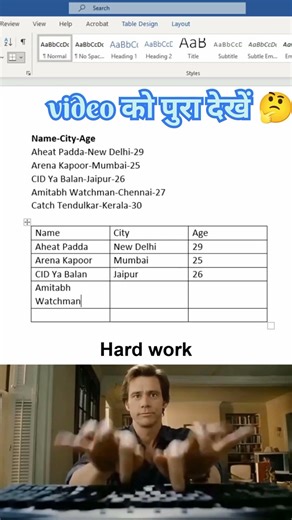 🔥 MS Word Trick | 1 Click में Text को Table में Convert करें 😲 | Shortcut Key Tutorial #msword