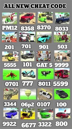 indian bike driving 3d 🤑✅ game all new real cheats code new update pulling codes