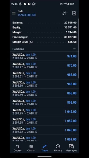 TickTrader on TikTok