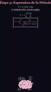 T = 4√(ℓ/g) K(k) : La Vérité Cachée du Pendule ! #Mécanique #PenduleSimple #IntégralesElliptiques