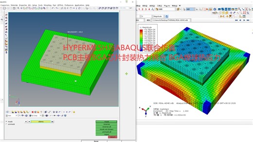 ABAQUS联合HYPERMESH热力耦合仿真 PCB主板BGA芯片封装热力耦合 BGA焊球热应力 热疲劳 所有网格共节点