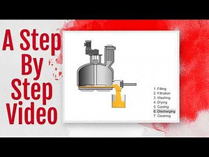 PerMix Nutsche Filter Video