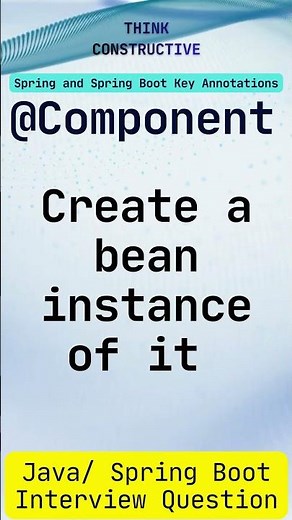 What Is Spring Component Annotation #springboot #java #javainterviewquestion #springbootinterview