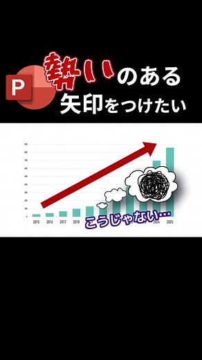グラフの伸びに合わせて矢印をつける方法 #powerpoint #パワーポイント #パワポ #プレゼンテーション #スライド