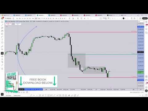 Comprehensive NQ Analysis With ICT Concepts — Liquidity, Order Blocks, Targets