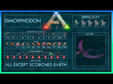 Dimorphodon easy Tame | Full Taming Guide Ark | Different Methods + Trap