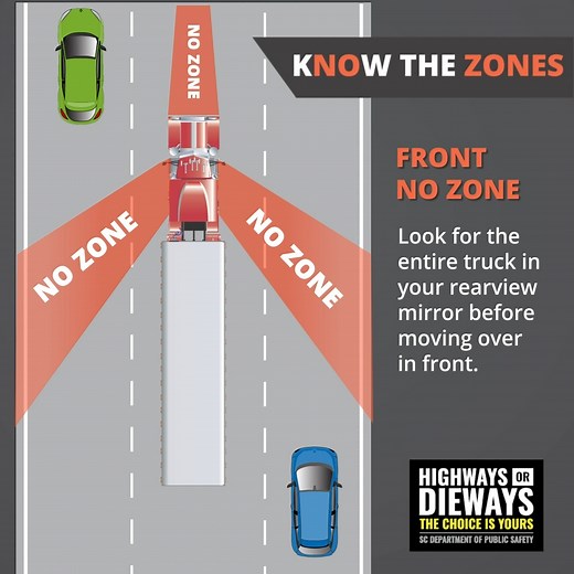 When following or driving next to a large commercial motor vehicle, be aware of a truck's blind spots known as a “NO ZONE!” Two rules to remember: if you can’t see both side mirrors, the driver can’t see you and you should slow down to give more space. Also, look for the entire CMV in your rearview mirror before pulling in front of it. #FMCSA #NoZones #CMVsafety #driversafety #HighwaysOrDieways | South Carolina Department of Public Safety
