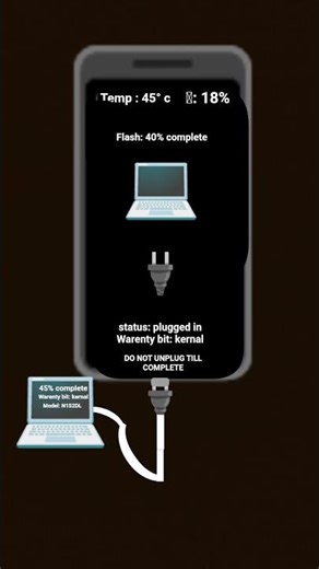 Android getting fixed