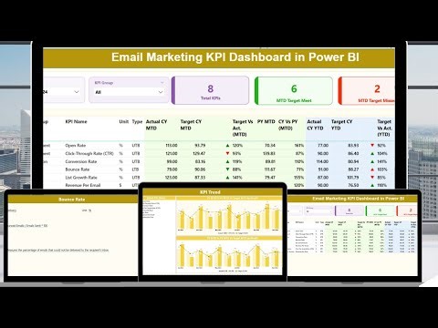 Email Marketing KPI Dashboard in Power BI