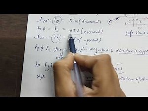 Torque acting on a rectangular coil in uniform magnetic field 🧲