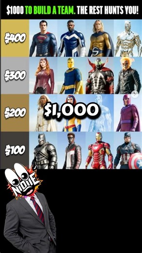 Build a Team to Survive SCARLET WITH with $1000!