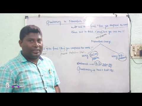 Questioning in Narration Change ..... Easy to learn