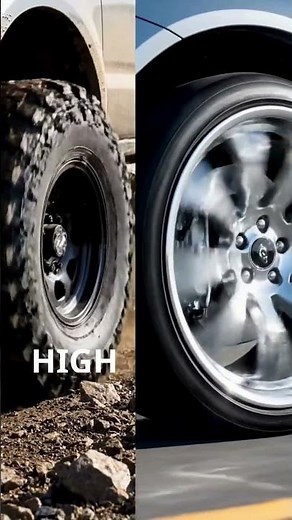 How to Read Tire Numbers Size, Profile & Age Explained