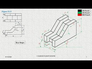 Unit 1 Lecture 03 Figure T1.5