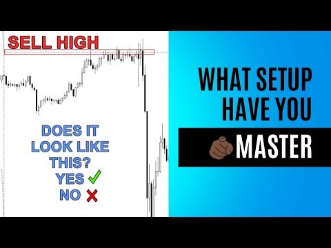 NAS100 NOV6 TRADE BREAKDOWN | MASTER WINNING TRADE SETUPS