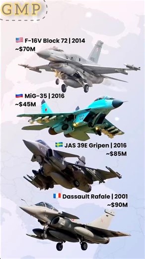 5th Generation Best Fighter Jets Comparison #fighterjets #5thgeneration #best_fighter_jets