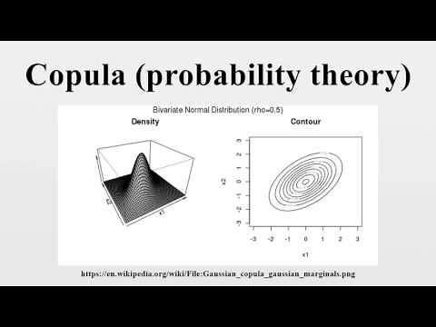 Copula (probability theory)