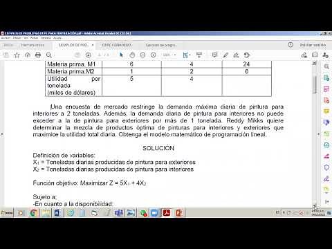 PARTE1 FORMULACIÓN DE MODELOS DE PROGRAMACIÓN LINEAL