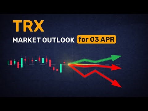 Every angle on TRX for April 3 — compressed into 5 minutes