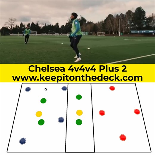 🔵 Chelsea 4v4v4 2 possession setup 💥 For more training session ideas, download our BRAND NEW 2025 training session via the link below: https://keepitonthedeck.com/downloads/the-ultimate-training-session-pack-2025 | Football Training Drills/Session Plans