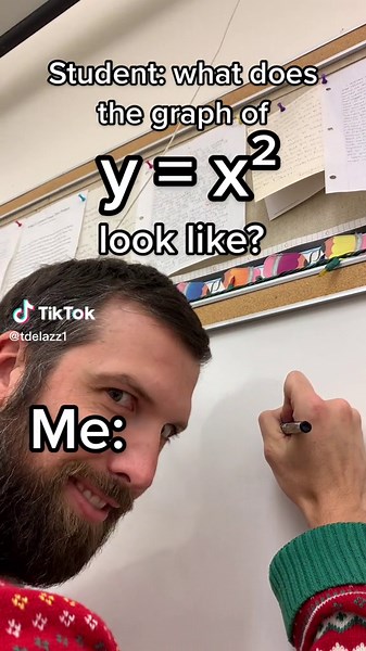 Exploring Parabolas in Mathematics