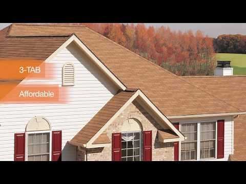 Choosing a GAF Roofing System