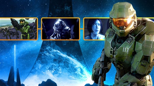 The Complete Halo Timeline