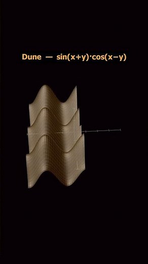 This Is How Dunes Are Made… (It’s Math)